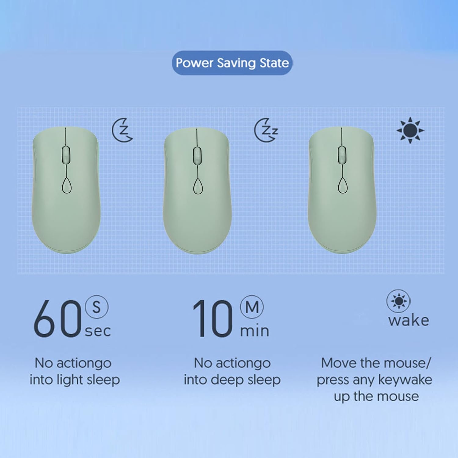 Zopsc Wireless Mouse, Bluetooth & USB, Green, Ergonomic, Rechargeable, 800/1200/1600 DPI, Silent, Office & Gaming image number 3