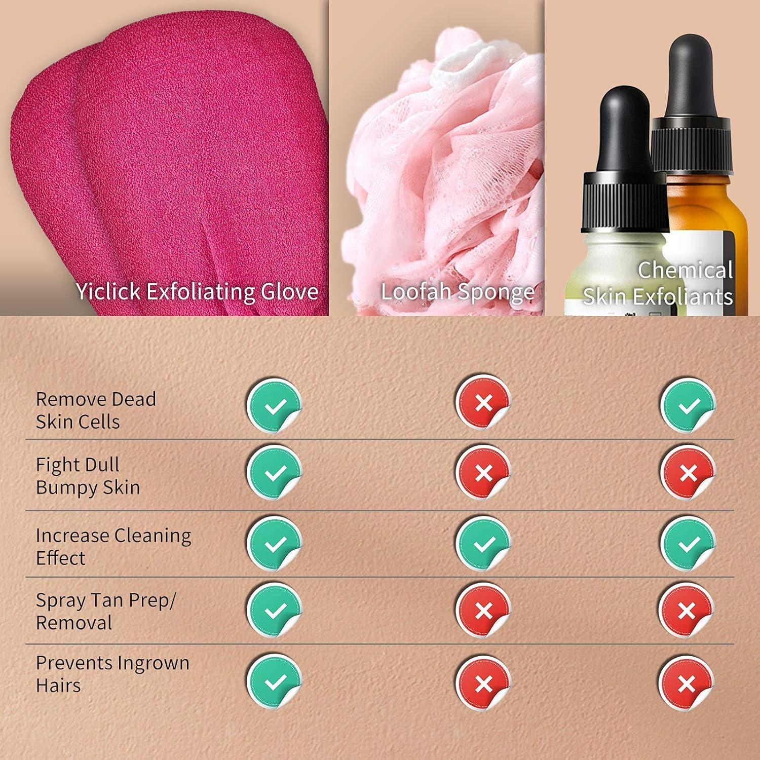 Yiclick Korean Exfoliating Gloves 2 Pcs, SPA Exfoliator Scrub for Bath Shower Exfoliation Mitt, Body Scrubber Exfoliator, Dead Skin Remover Mitt for Women Men, Brush Sponge Loofah (Red) image number 1