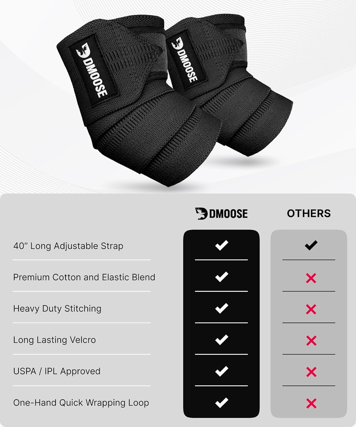Dmoose Fitness Elbow Wraps for Weightlifting (Pair) 40" Adjustable Brace for Joint Support, Pain Relief & Tendonitis-Elbow Straps for Weight Lifting, Bench Press & Gym Workouts, Band for Men & Women