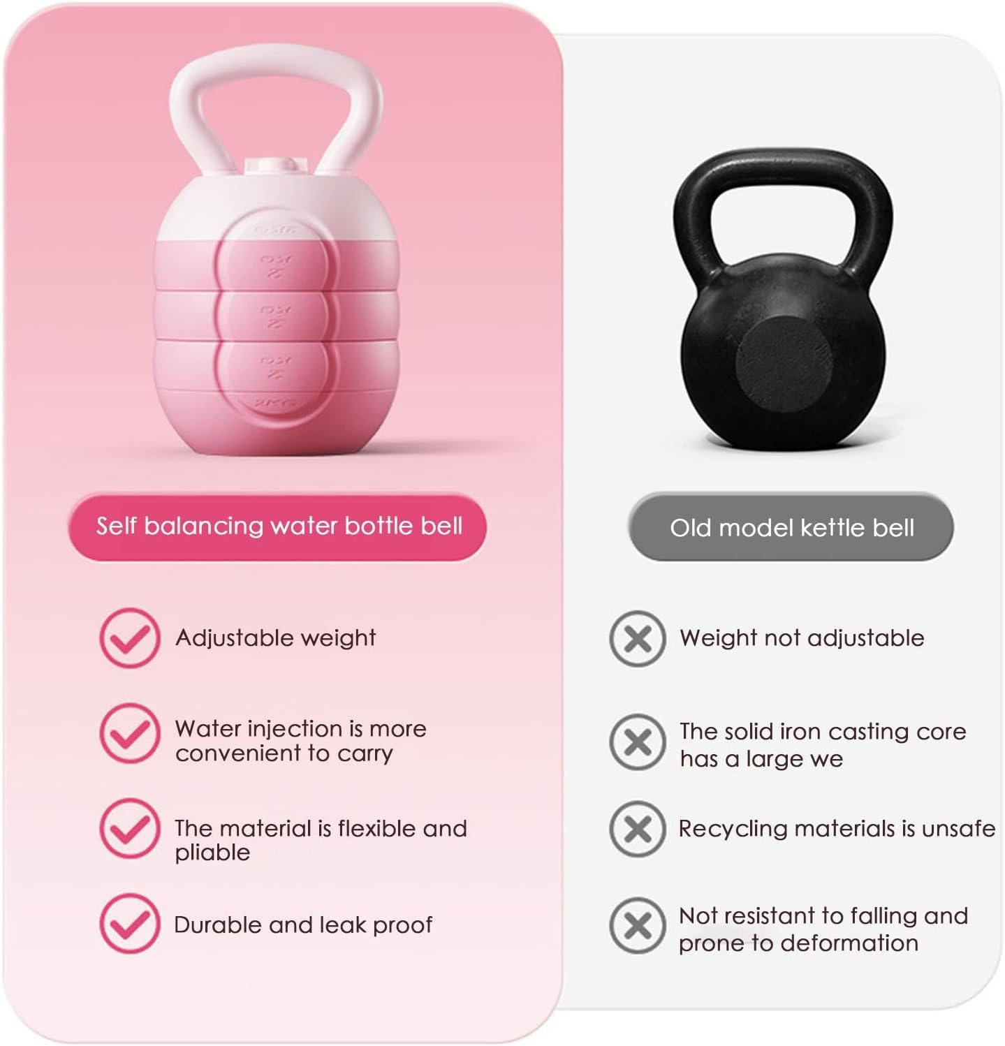 Strength Training Kettlebells, Weights, Kettlebells, Kettlebells, Adjustable Kettlebells, Soft Adjustable Kettlebells for Strength Training Kettlebells Home Training for Men and Women image number 2