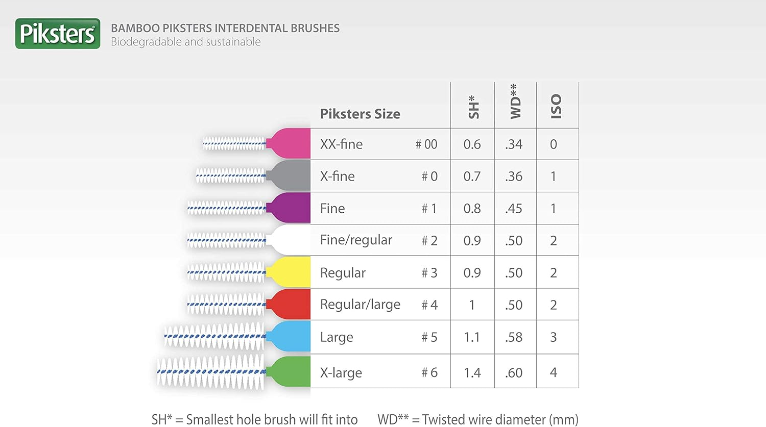 Piksters Bamboo Biodegradable and Sustainable Interdental Brush 8 Pieces Pack, Size 5 image number 6