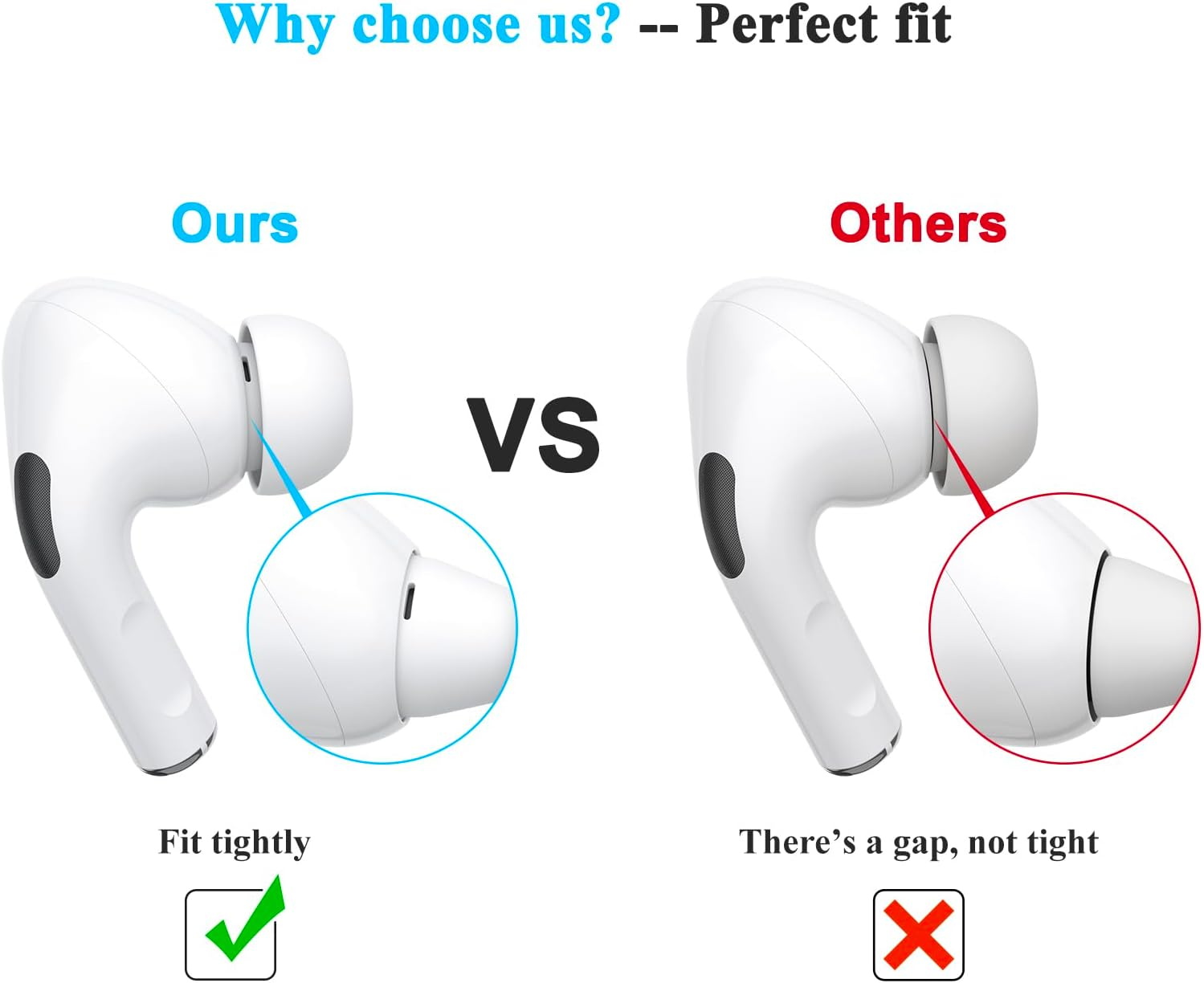 3 Pairs Replacement Ear Tips for Airpods Pro 2Nd &1St Generation with Noise Reduction Hole & Cleaner Kit, Silicone Ear Tips for Apple Airpods 2Nd/1St (White, S/M/L)
