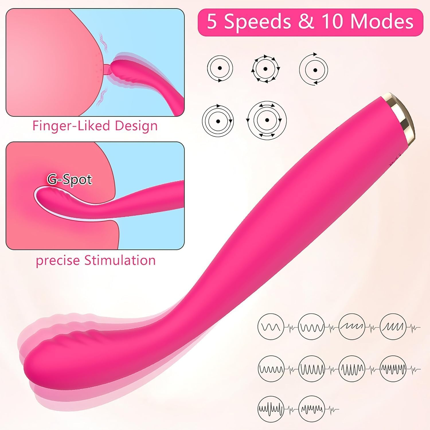 G Spot Vibrator for Women, Adorime Clitoral & Vaginal Wand Vibrator with 5 Speeds & 10 Modes, Waterproof High-Frequency Clitoral Vaginal Stimulator for Quick Orgasm, Quiet Rechargeable Pink Vibrating Wand Massager for Female Pleasure (Pink) image number 3