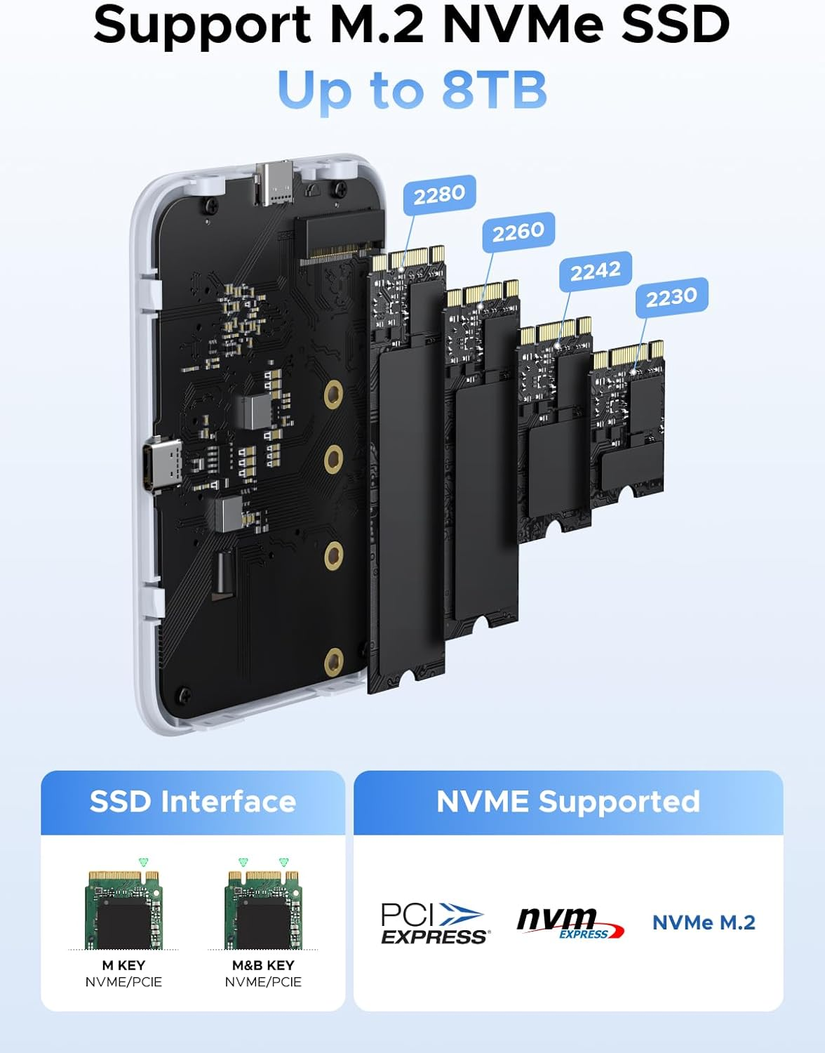 UGREEN Magnetic M.2 Nvme SSD Enclosure with Magsafe for Iphone 16 15 Pro Max, External SSD Case with PD100W 10Gbps USB C to NVME Adapter, Supports M and B&M Keys and Size 2230/2242 /2260/2280 Ssds