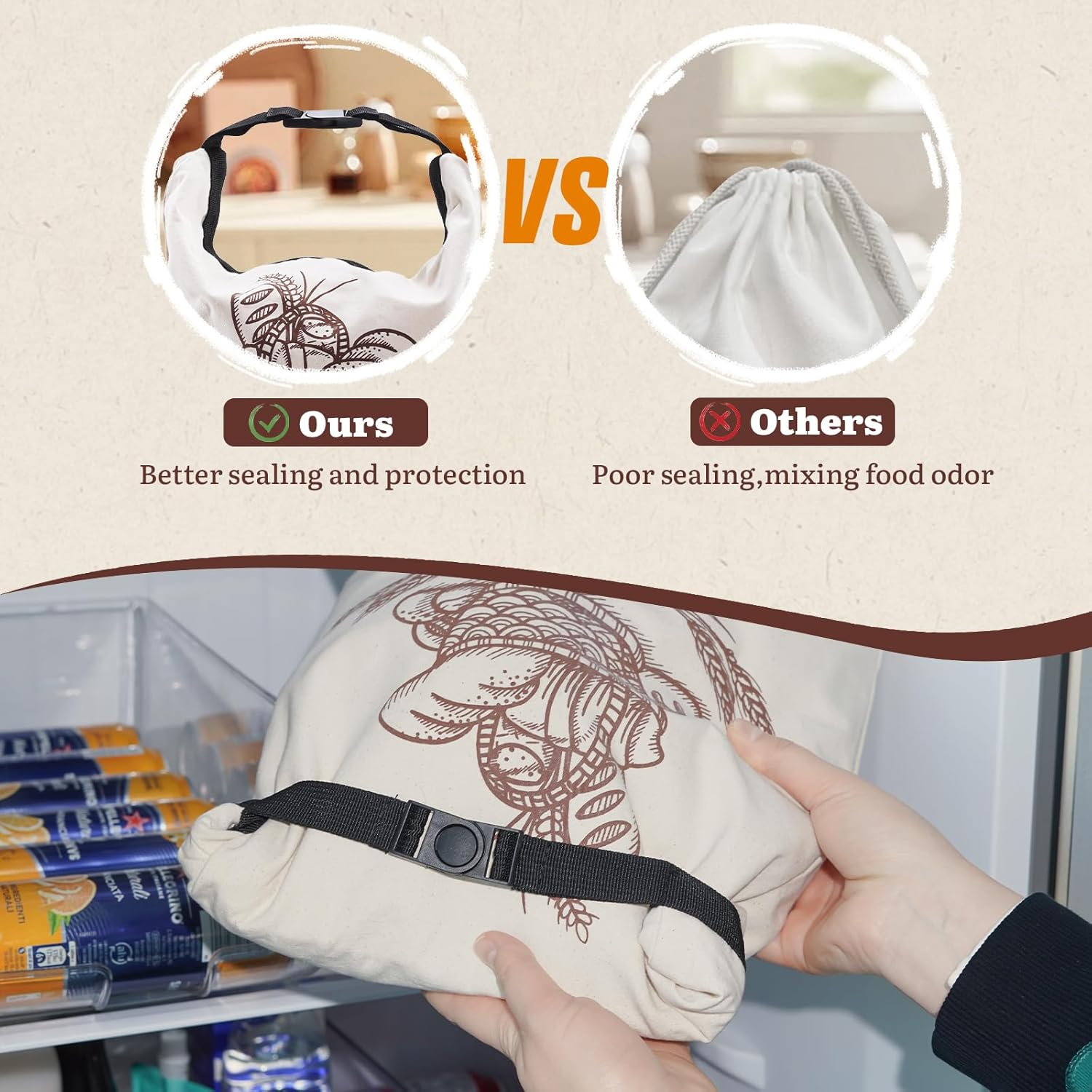 Puricon 2 Pack Reusable Beeswax Bread Bags for Homemade Bread, Large Capacity Linen Sourdough Bread Bags with Date Tracking Label, 12.4&times;16.5 Inch Bee Wax Bread Storage Bag image number 2