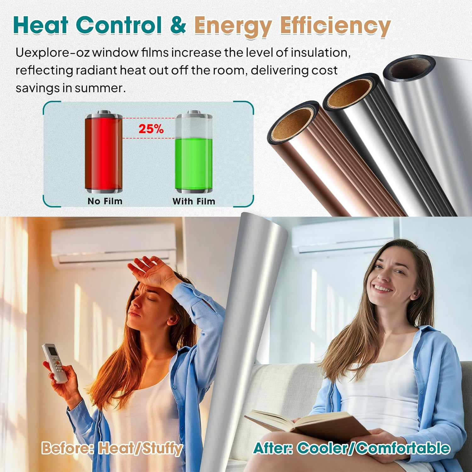 Uexplore-Oz Window Tint Film - One Way Privacy Window Film, Heat UV Blocking Reflective Window Tint, Daytime for Home Mirror Glass Cooling in Summer Easy to Install (75Cm &times; 5M, Silver) image number 6