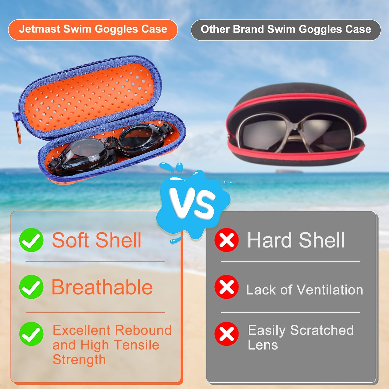 Jetmast Swim Goggle Case for Swimming Goggles, Sunglasses, Zipper Eyeglasses Case image number 2