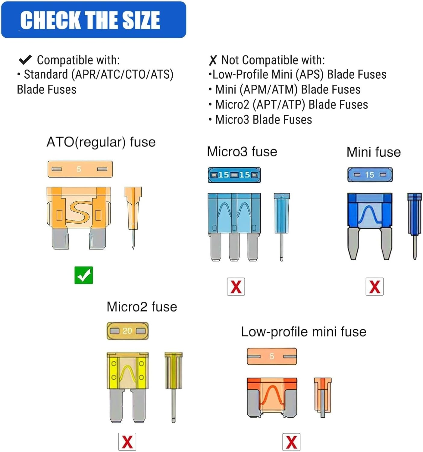 5 Pack Standard Fuse Tap Kit &ndash; 16AWG Add-A-Circuit Fuse Holders with Blue Terminals &ndash; APR/ATC/ATS Standard Blade Adapter for Car, Ute, SUV, 4WD, 12V Accessory Wiring (5, 1AMP) image number 5