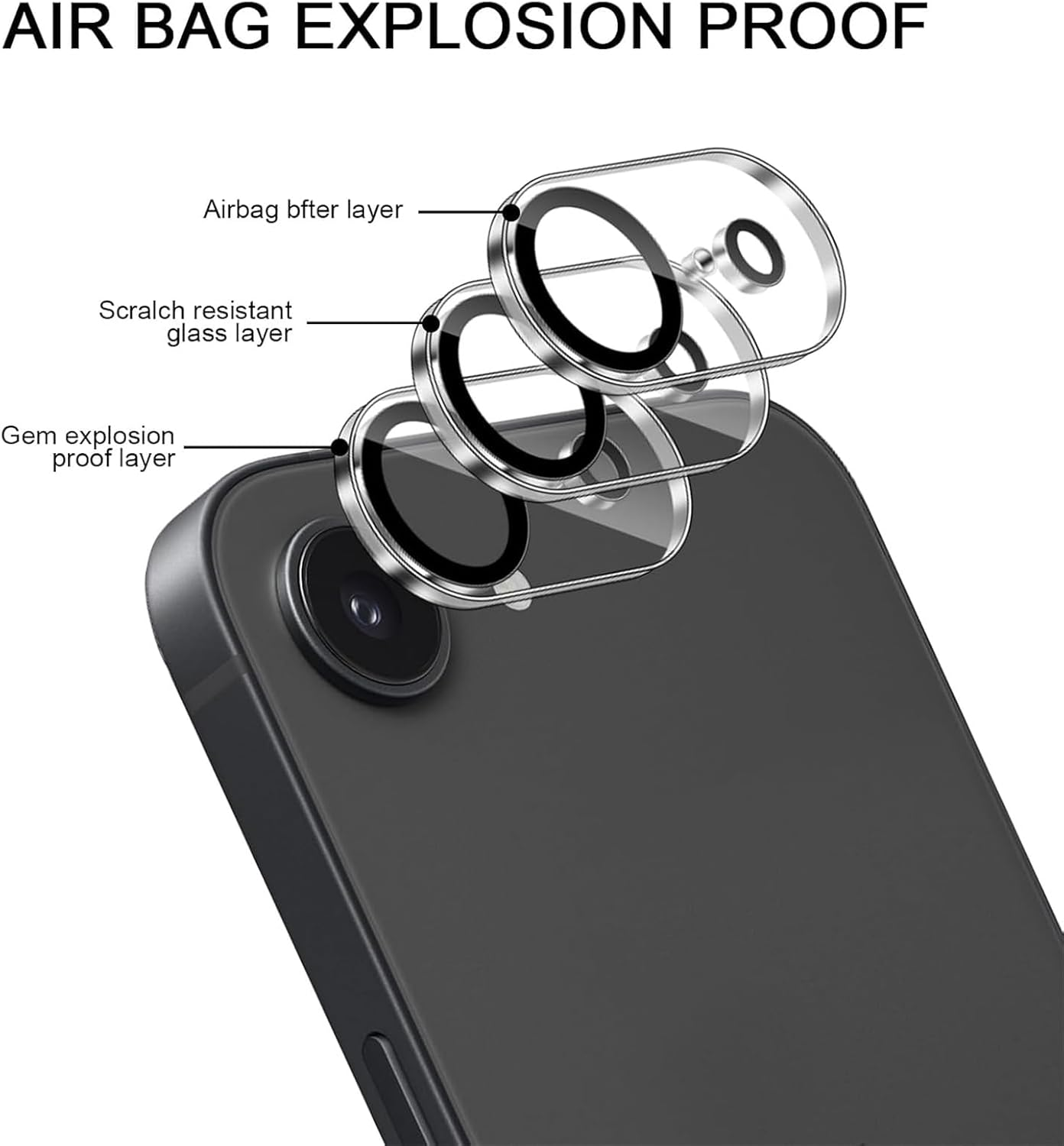 Camera Lens Protector for Iphone 16E, Tempered Glass 9Hardness, Anti-Scratch High Definition Camera Screenprotector for Iphone 16E 2025 [3 Pack] image number 5