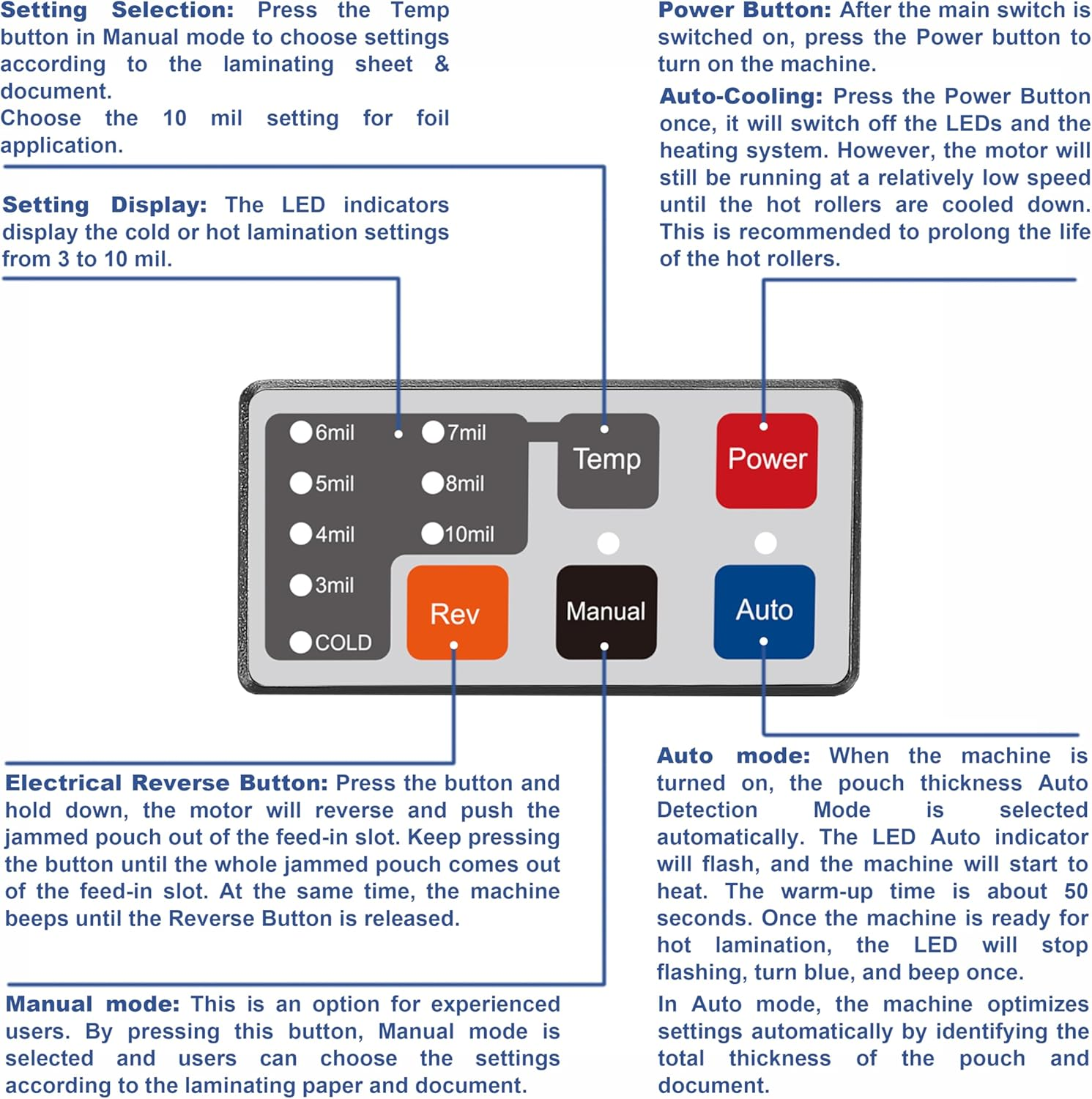 SINCHI 75-250 Mic, Auto Sense, Heavy Duty, A3-Size Thermal Laminator Machine for Business/Office/School, Never-Jam 50-Second Warm-Up Laminating Machine, Foil Applicator as Well image number 1