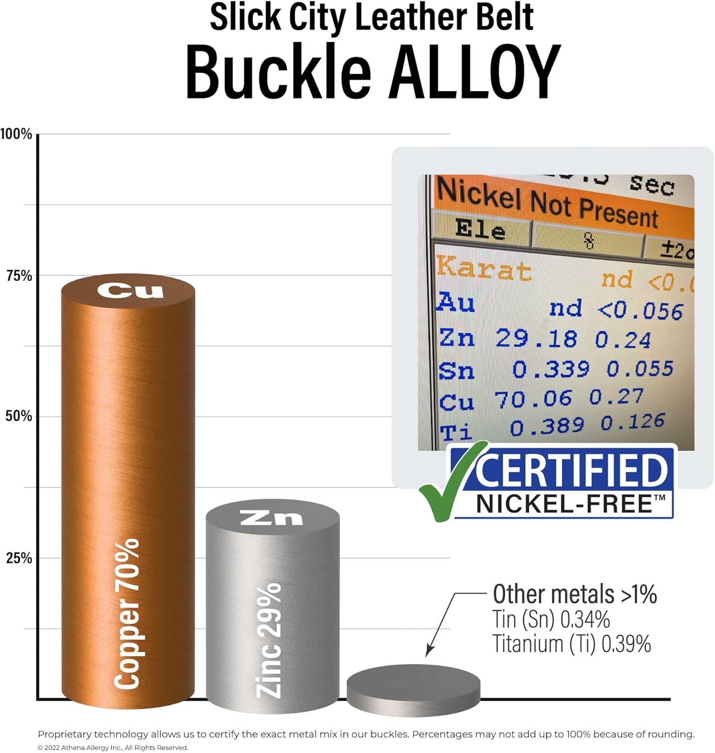 Slick City Belt - Genuine Full Grain Leather with Nickel Free Buckle image number 2