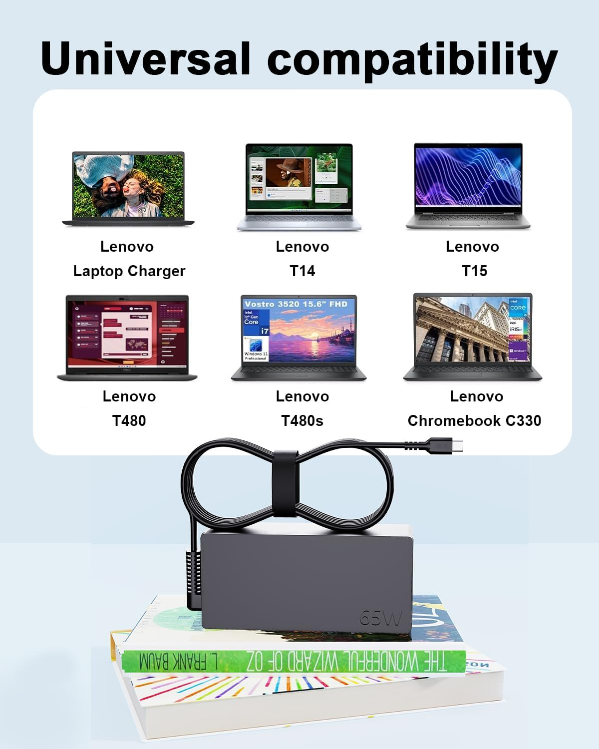 USB C Laptop Charger, 65W Fast Chromebook Charger for HP, Lenovo, Acer, Dell, Samsung, Asus Type C Power Adapter image number 6