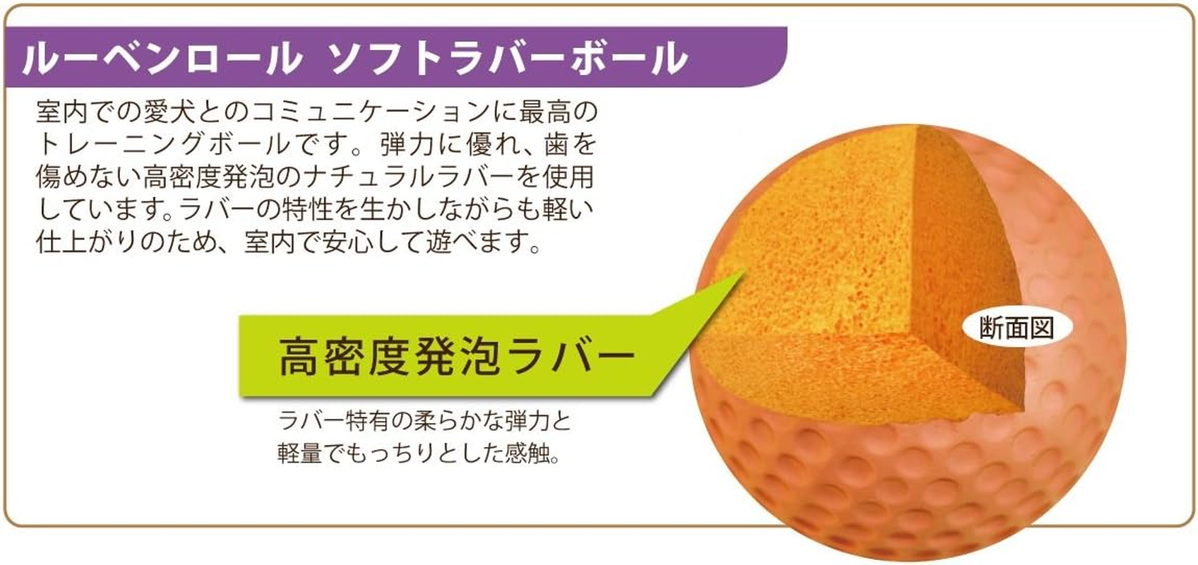 Martin SELLIER Rubenroll Dog Toy Soft Rubber Ball Puppy Yellow image number 3