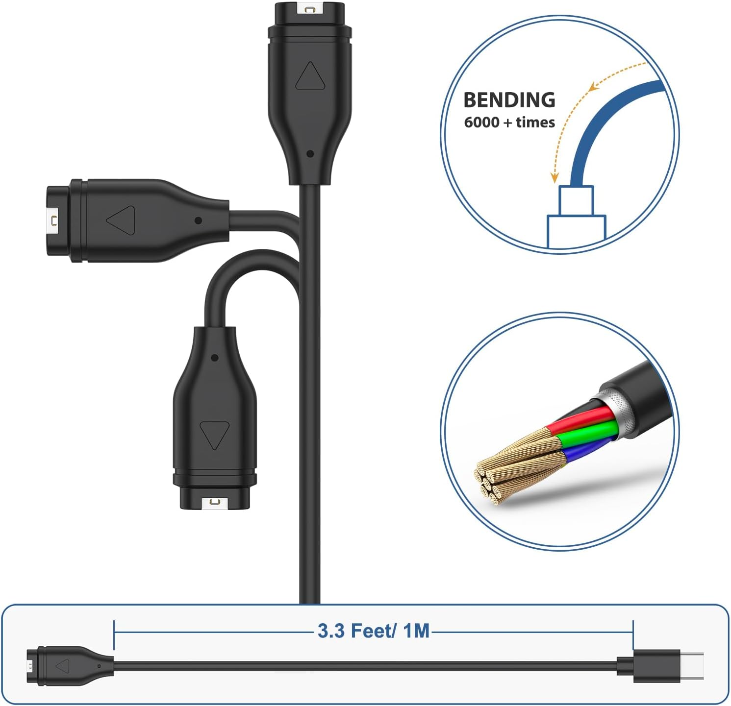 1M Magnetic USB C Charger for Garmin Vivoactive 5 Chargers& Garmin Fenix 7 Chargers& Garmin Instinct 2X Chargers& Forerunner 55 Chargers, 100Cm/3.3Ft Type-C Charging Cable