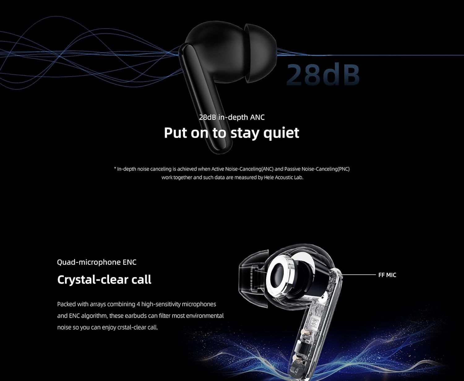 Earphones QCY HT09 (Black) image number 4