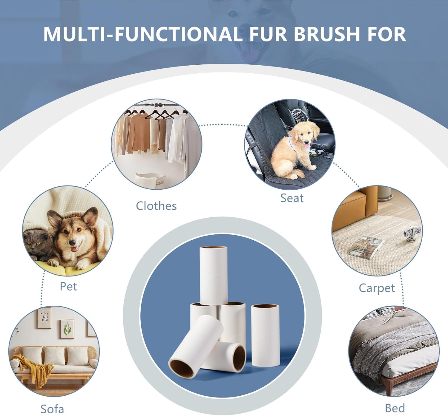 Vinabo Lint Refills, 6 Rolls of 60 Sheets Each, Total 360 Sheets, Extra Sticky Pet Hair Replacement Rollers for Clothes, Beds, Carpets, Pet Hair of Cats/Dogs image number 5