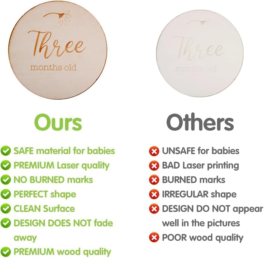 14Pcs Natural Wooden Baby Milestone Cards, Monthly Growth Markers for Newborn Photography, Pregnancy & First Year Keepsake