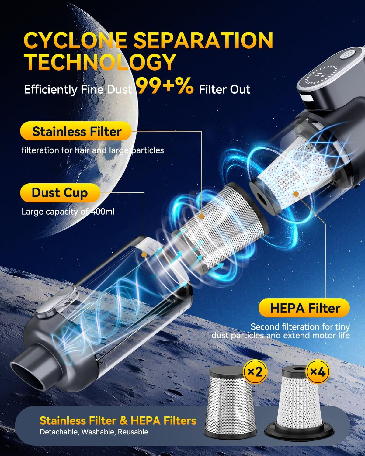 11-In-1 Car Vacuum Clearner【19000Pa Suction | Japan Brushless Motor】【Sgs-Certified Smart Chip】 Powerful Handheld Vacuum Cordless, with LED Light, Multi-Nozzles and Storage Bag image number 5