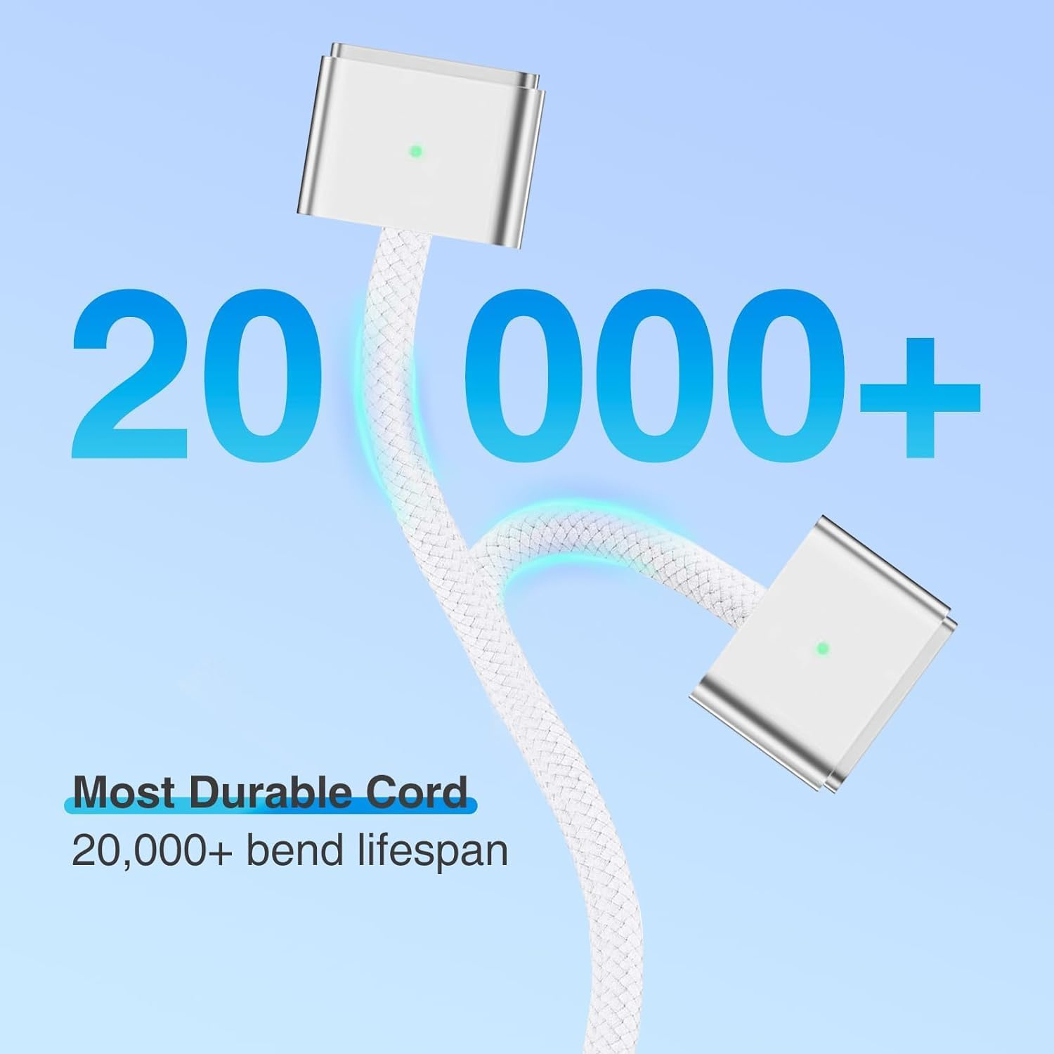 Ixtra Mac Charger for 2022 2023 2024 Macbook Air 13 15 Inch M3 M2 M1, Macbook Pro 14 Inch 2021 2023 2024 M4 M3 Pro/Max, 96W USB C Power Adapter, USB C to Magnetic 3 Braided Cable Original Quality image number 5