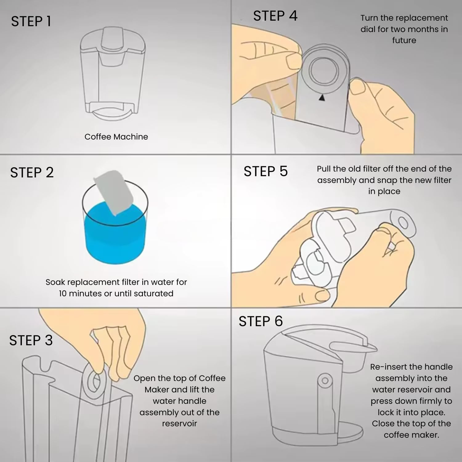 6Pcs Water Filter Replacement Cartridge with Activated Carbon Charcoal Coffee Maker & Brewers Filter Pods Compatible with Breville Barista Express Oracle Machines - Enhance Coffee Taste and Quality image number 3