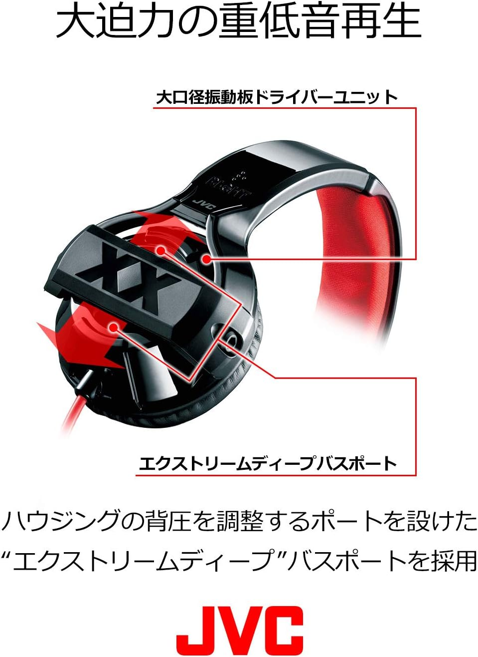 JVC Kenwood JVC On-Ear Headphone HA-XS10X (Japan Import) image number 2