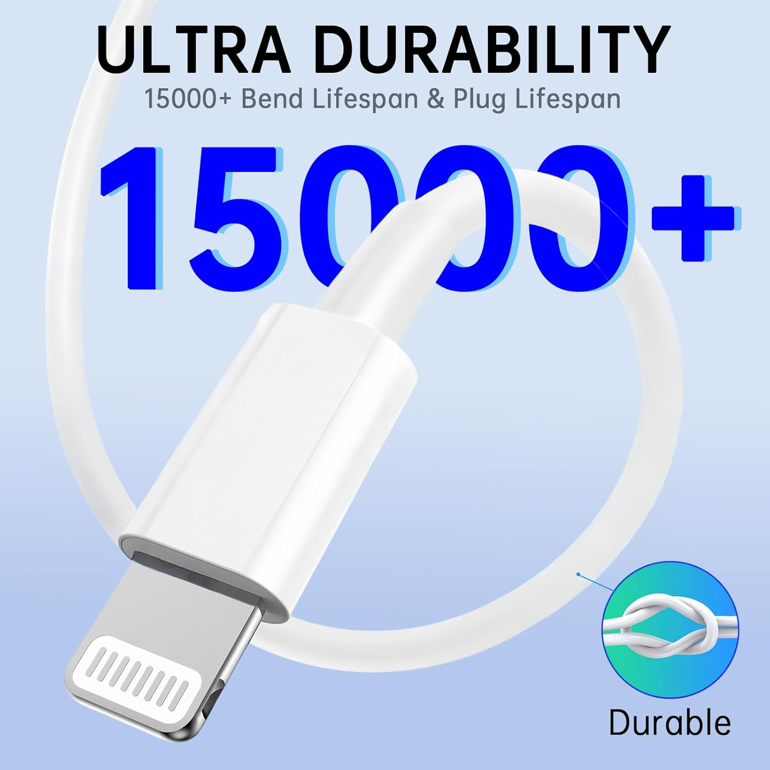 5Pack PD Fast Charging Cable, 【Mfi Certified, 1M*5】 Compatible with Iphone 14 13 12 11 Pro Max XS XR X 8 Plus, Pad, USB C to L Cable image number 1