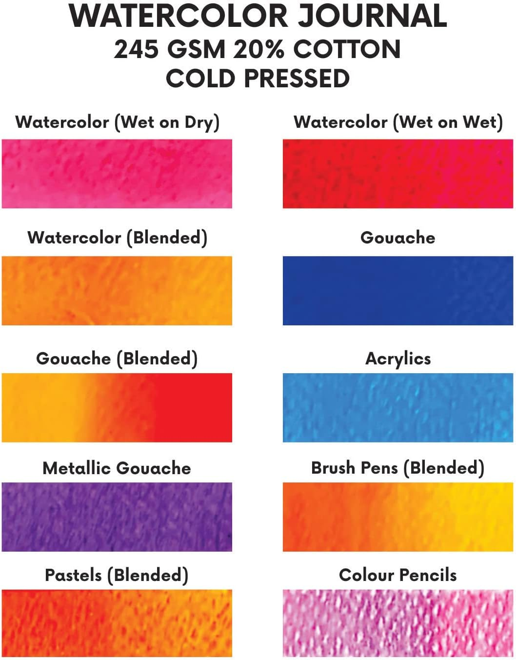 Zen Sangam Portrait A5-8.5" X 6" Watercolor Book, (50 Pages), 20% Cotton 120Lb (245GSM)- Buckram Hardcover - Black Artists Paper Pads,Acid-Free,Cold-Pressed,Drawing Sketchbook Mixed Media - Portrait image number 6