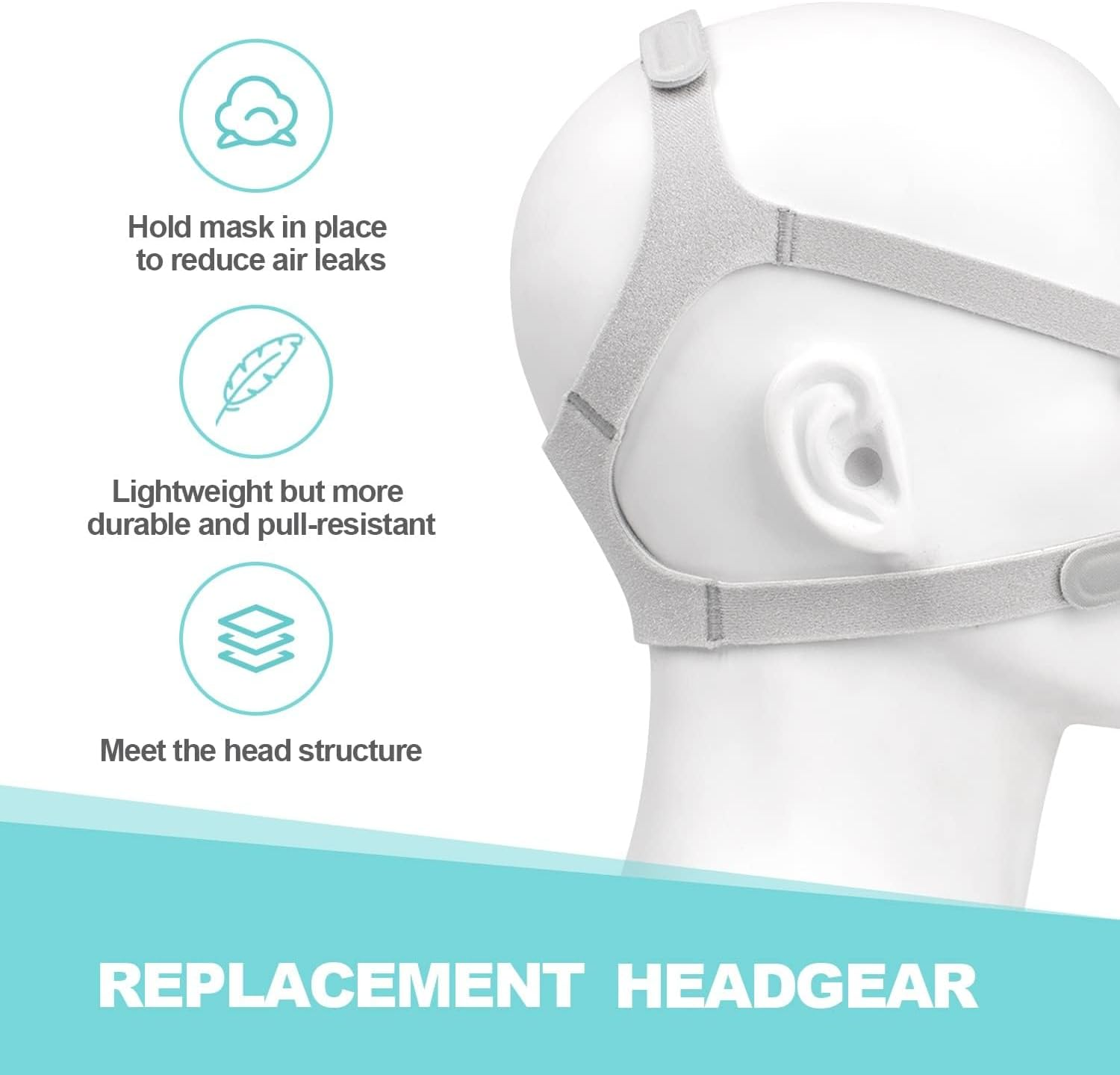 Headgear for Amara-View - Replacement Headgear Strap Only, Comfortable Inner Surface and Lightweight Materials(Large), Supplies by Airsmart image number 3