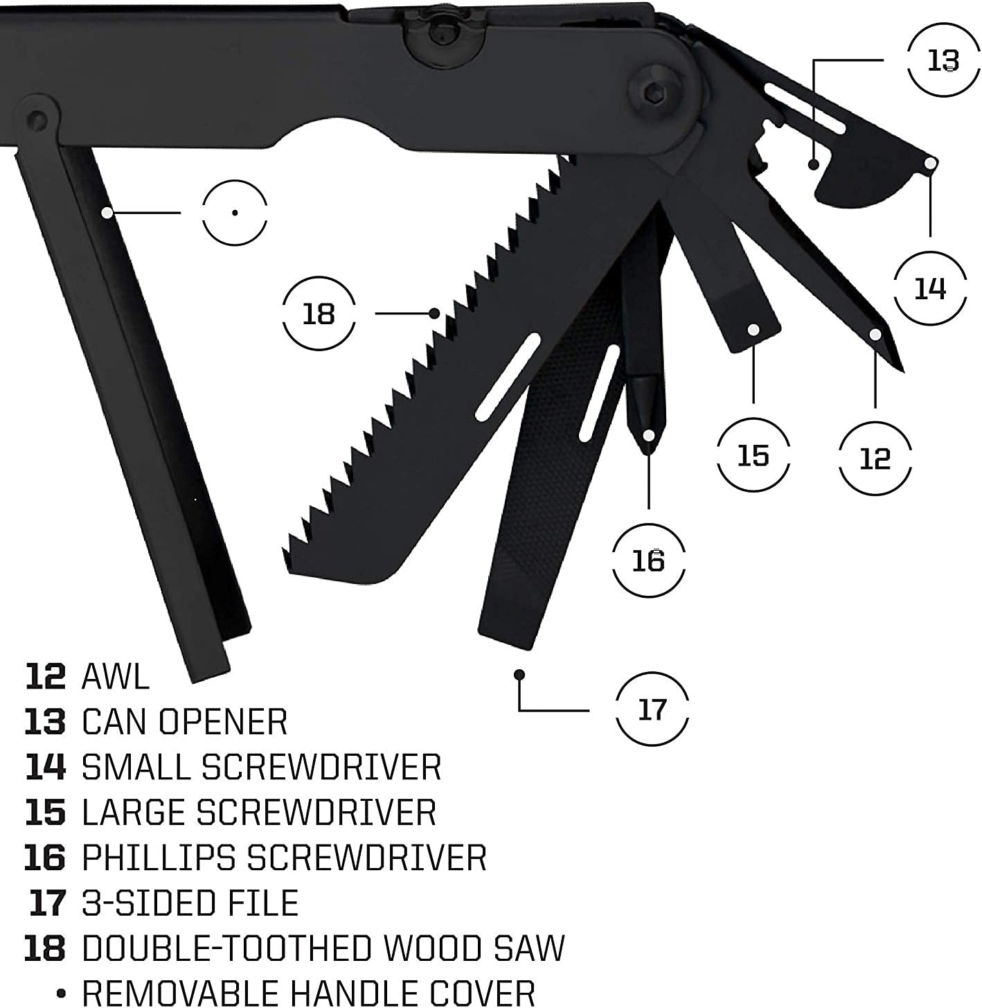 SOG Powerlock EOD Multi-Tool B61N-CP - 18 Tools, Black Oxide, Nylon Sheath, Compound Leverage image number 4