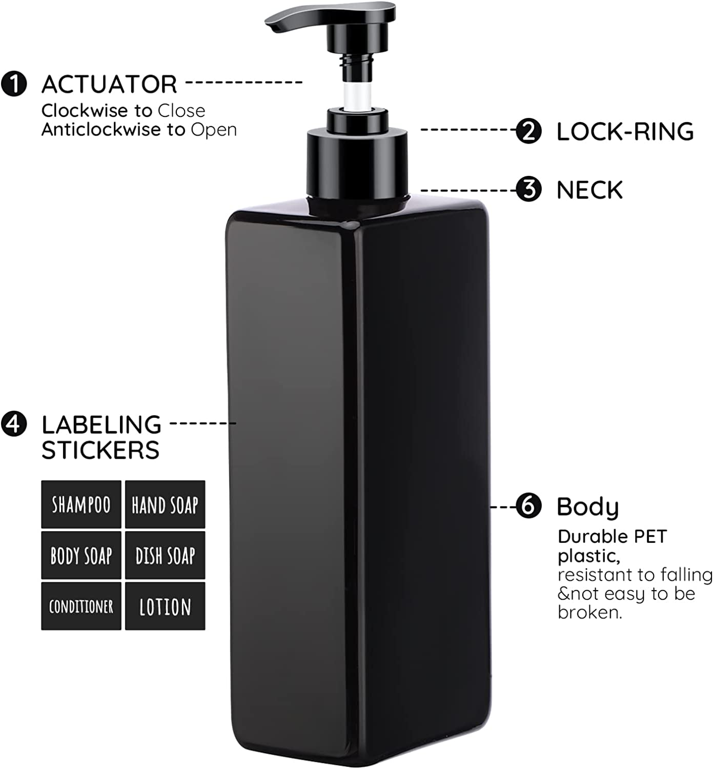 Segbeauty Shower Refillable Dispenser, 3Pcs 16.9Oz 500Ml Pump Press Bottles with Labels, Empty Reusable Plastic Soap Dispenser Bathroom Shower Containers for Body Wash Shampoo Conditioner Lotion Black image number 3