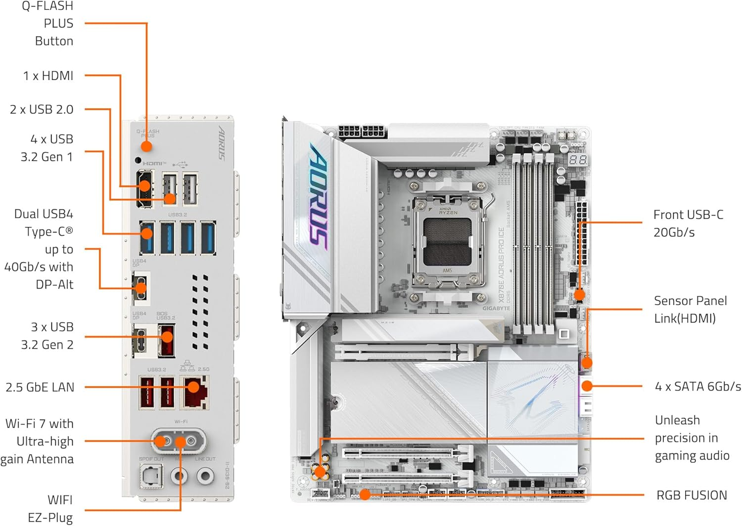 GIGABYTE X870E AORUS PRO ICE AMD AM5 LGA 1718 Motherboard, ATX, DDR5, 4X M.2, Pcie 5.0, USB4, WIFI7, 2.5Gbe LAN, Ez-Latch, 5-Year Warranty image number 1