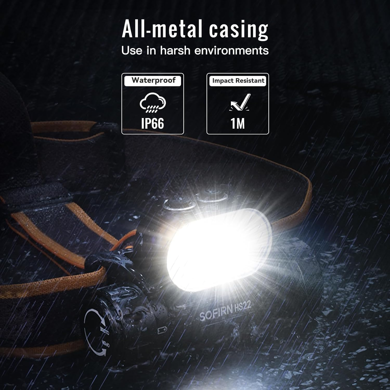 Sofirn HS22 Headlamp Rechargeable, Head Torch 2500 High Lumens, LED Bright Head Lamp with Floodlight Spotlight, 2700K-6500K Color Tint, Dual Button Control for Hard Hat, Camping, Running, Emergency image number 3