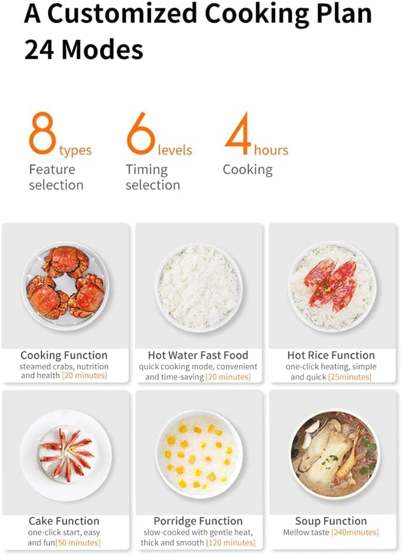 Xiao Mi Mijia Electric Rice Cooker C1 3L Adjustable Kitchen Appliance Capacity Multifunction Automatic Rice Cooker for 2-4 Perso image number 1