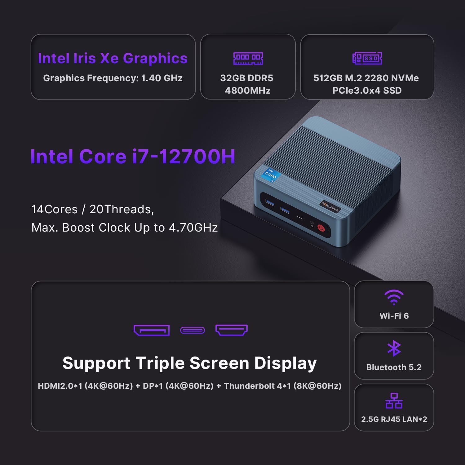 BOSGAME Mini PC NUC I7 Windows 11 Pro BOSGAME P2Plus Intel Core I7-12700H 32GB DDR5 4800 Mhz 512GB SSD | Dual 2.5G LAN | HDMI | DP | Thunderbolt 4 | Wi-Fi 6 | Bluetooth 5.2 | USB 3.2Gen2*4 image number 2
