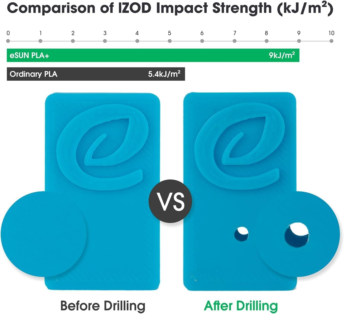 Esun PLA+ Refill Filament and Spool Kit, Refill Spoolless PLA plus 1.75Mm and Removable Filament Espool+, 1KG (2.2 LBS) for 3D Printers,Bone White