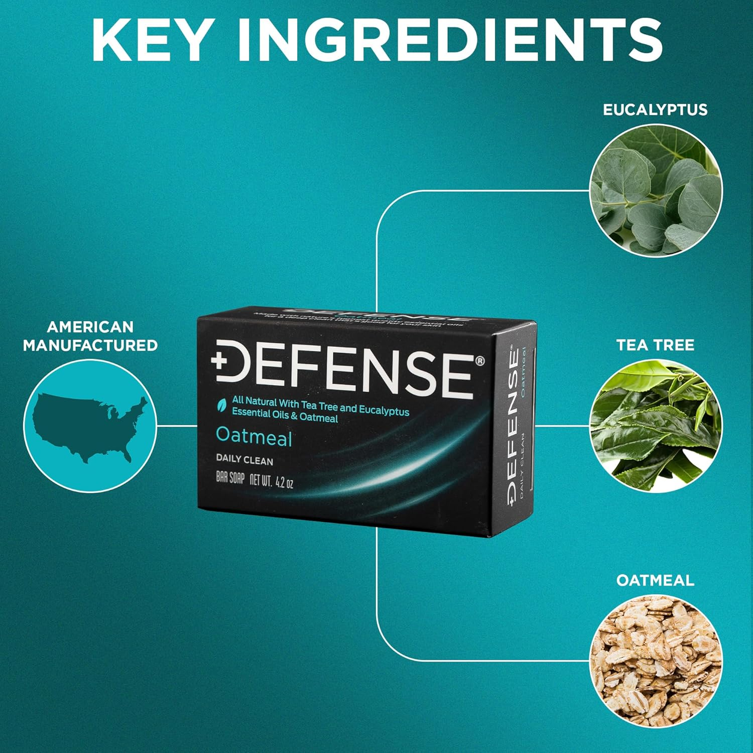 Defense Soap 2Pk All Natural Oatmeal Bar Soap for Men | Made by Wrestlers with Tea Tree Oil & Eucalyptus Oil to Promote Healthy Skin image number 2