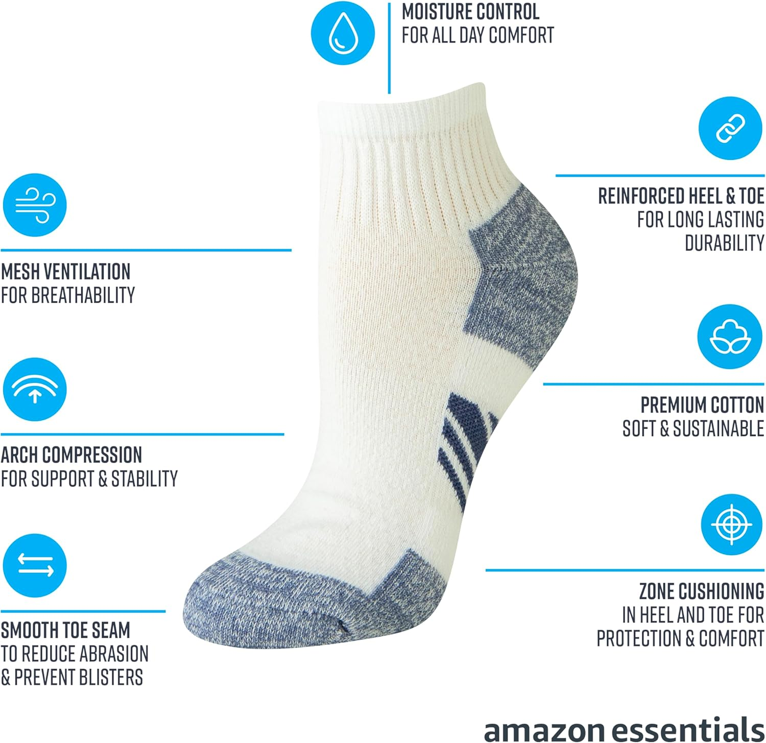 Amazon Essentials Women'S Performance Cotton Cushioned Athletic Ankle Socks, 6 Pairs