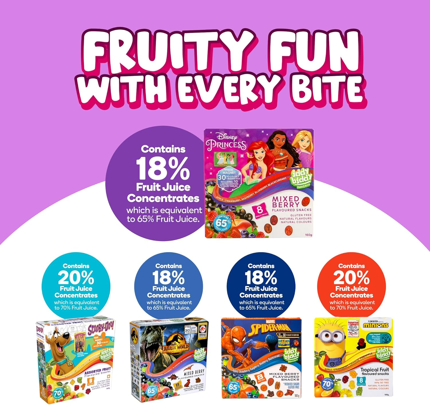 Iddy Biddy Disney Princess Fruit Snack, Mixed Berry, 8 Snack Pack, 160G - Gluten Free, Natural Colours & Flavours, 65% Fruit Juice, Kids Lunch Box Treats