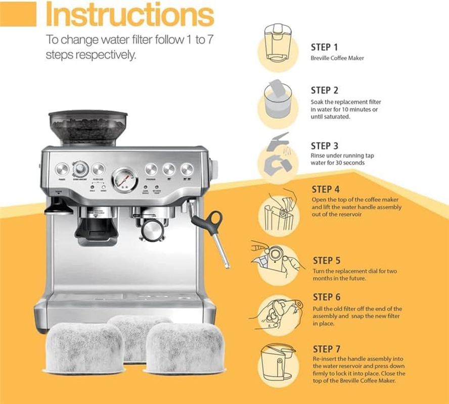 12-Pack Replacement Charcoal Water Filters Compatible with Breville BWF100 - Premium Activated Charcoal Filters for All Breville Coffee Makers and Breville Espresso Machines