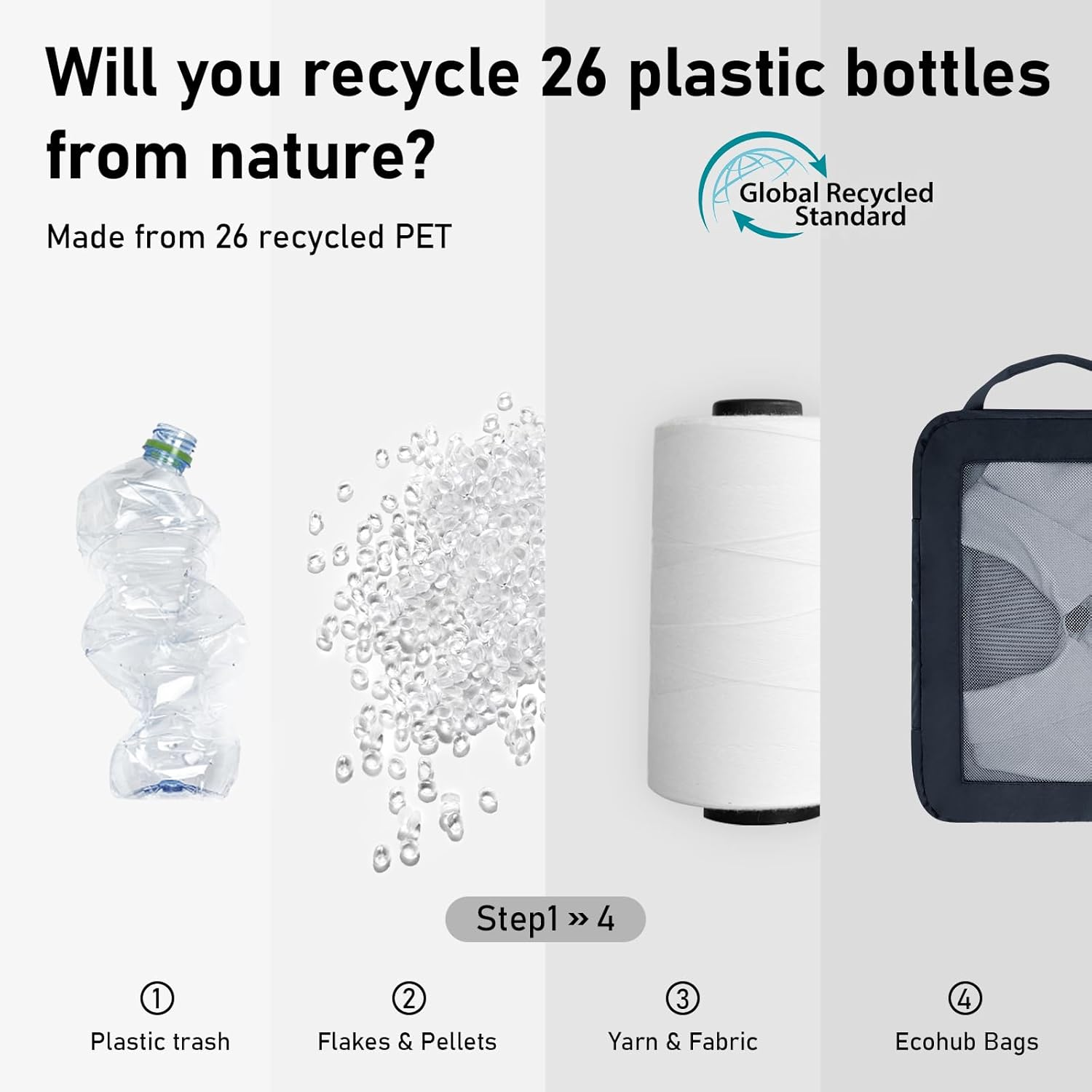 ECOHUB 5 Set Compression Packing Cubes for Suitcases, Travel Organizer Bags with Shoes Bag, Tear Resistant, Machine Washable, Dark Blue - Beige image number 7