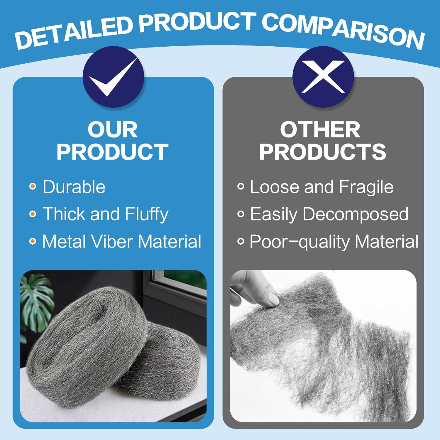 Steel Wool Mice Control 6PCS, 5Cm*30M Steel Wool 0000 Garage Door Rodent Guard Rodent Control Fill Fabric for Wall Cracks Holes Vents in Garden/Garage/House(6 Rolls, 30M) image number 5