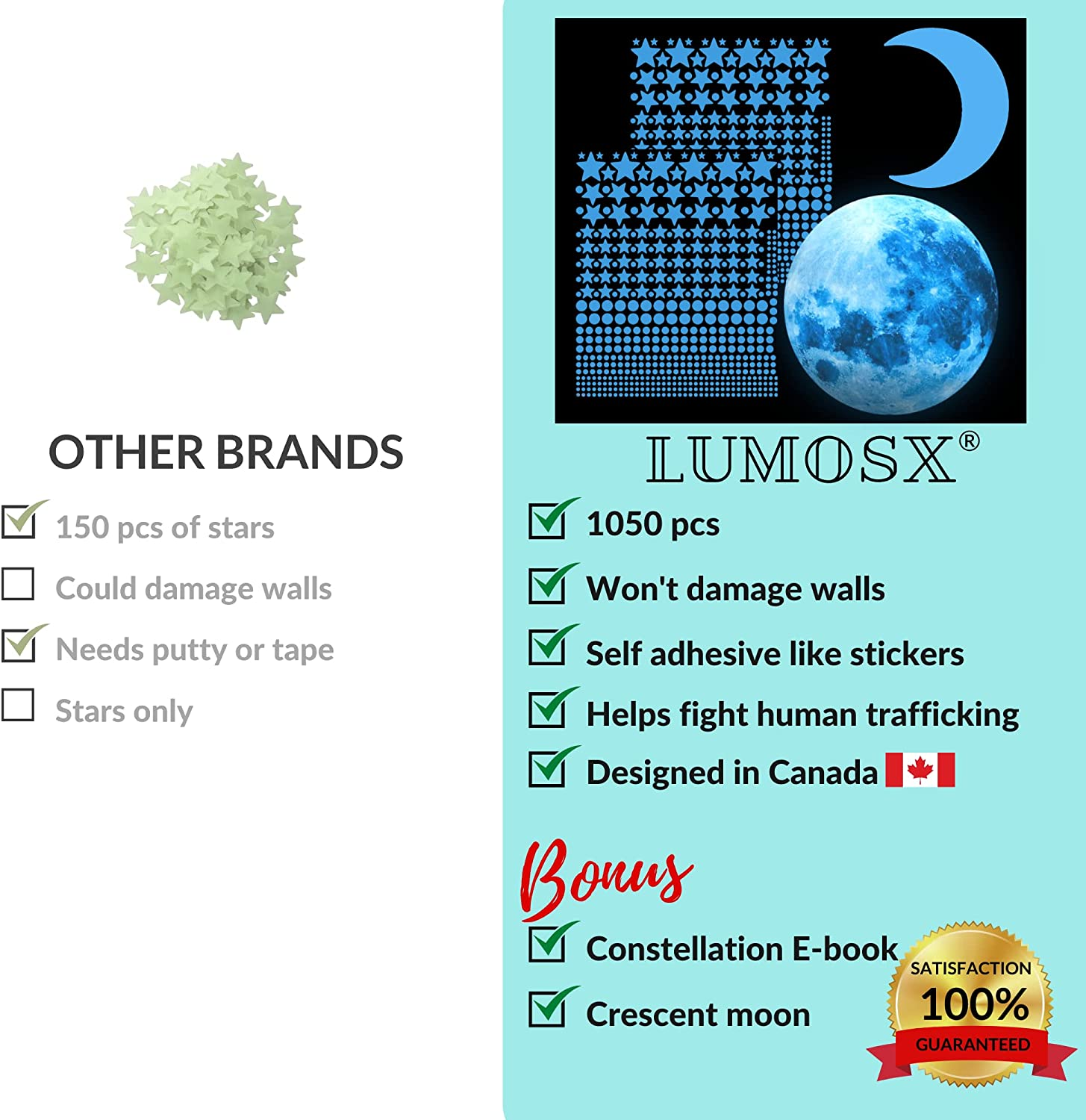 LUMOSX Glow in the Dark Stars for Ceiling Decor 1050Pcs Wbonus Moons and Constellation Ebook | Glow in the Dark Stickers of Ceiling Stars, Glowing Star Decal Decoration, Star Ceiling for Kids image number 3