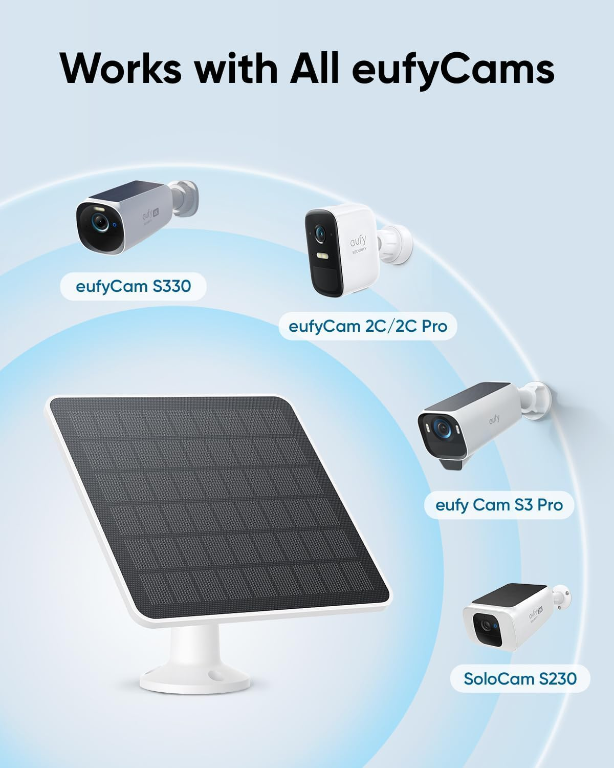 Eufy Solar Panel Compatible with Eufycam, Continuous Power Supply, 2.6W Solar Panel, IP65 - T8705 image number 3