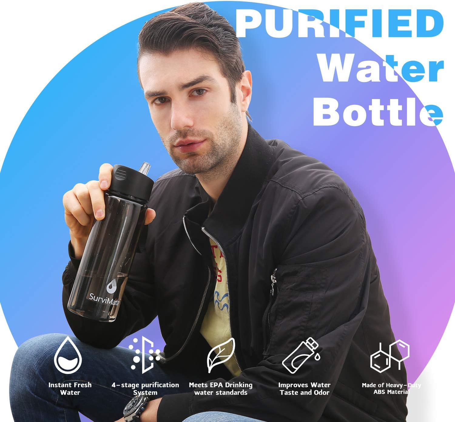 Survimate Filtered Water Bottle, BPA Free Tumblers with 4-Stage Intergrated Filter Straw for Camping, Hiking, Backpacking and Travel - Black Blue image number 2