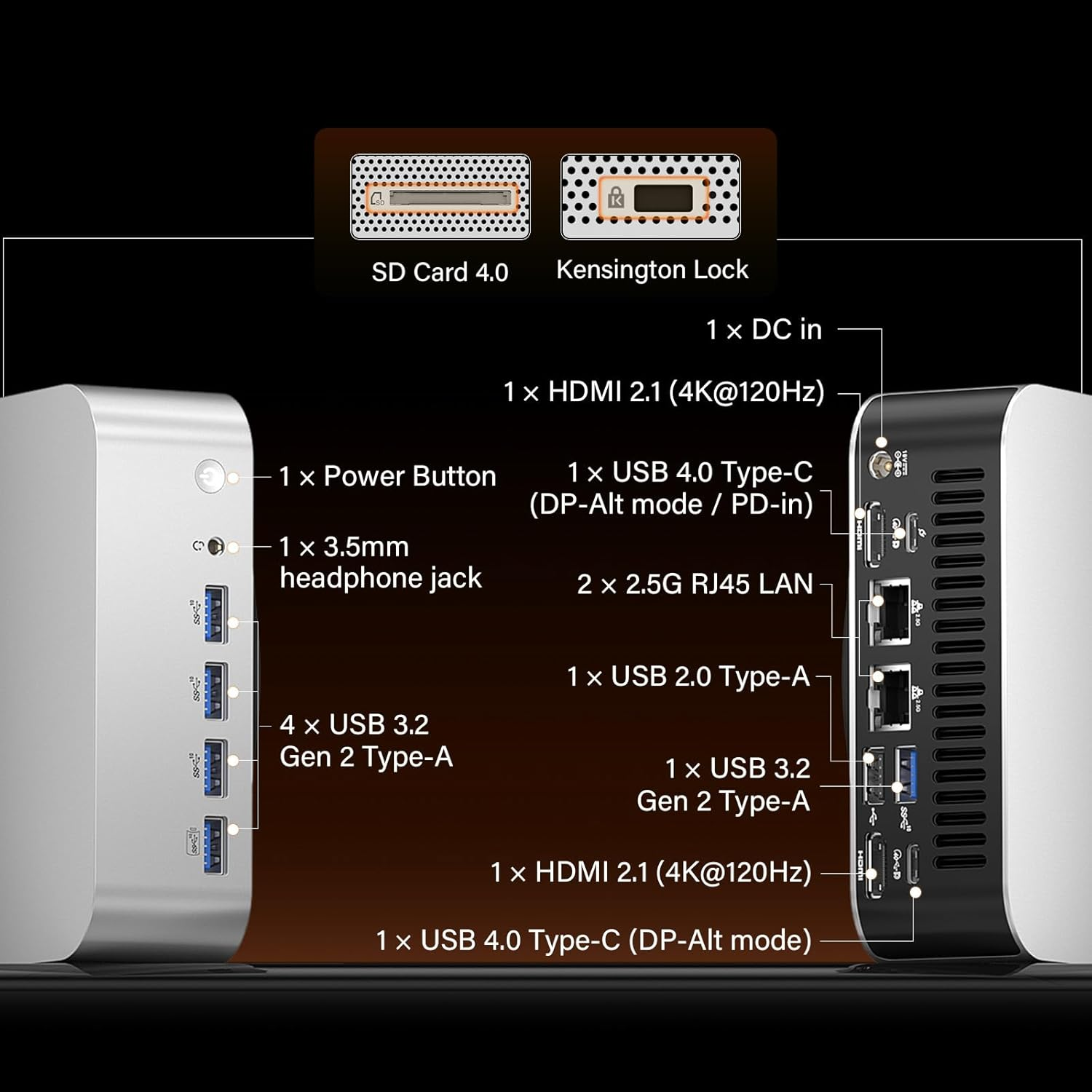 GEEKOM A9 Max AI Mini PC with AMD Ryzen AI 9 HX 370 (80 TOPS) | Radeon 890M, 32GB DDR5 RAM 2TB Nvme SSD, Mini Gaming PC Windows 11 Pro/Wifi 7/BT 5.4/8K Qual Display (HDMI 2.1/USB4/DP1.4)/2.5G Dual LAN image number 2