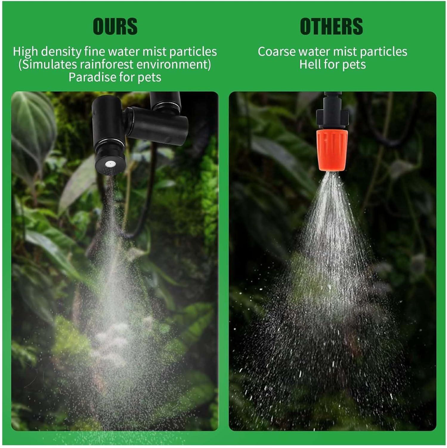 Lizihaowu Reptile Mister System with Timer, Smart Fogger for Reptiles Tank, Terrarium Mister Kit