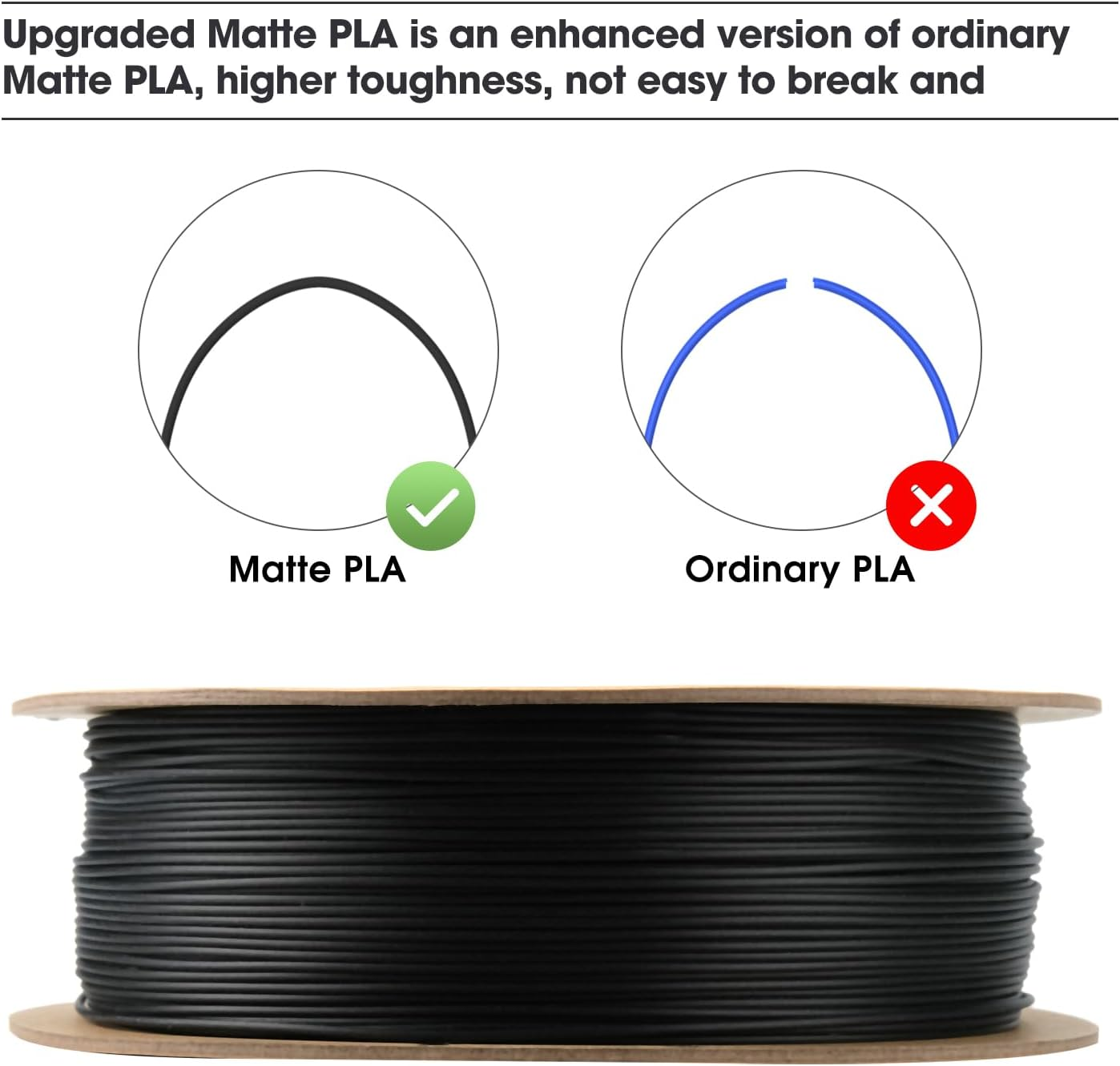 Esun Upgraded Matte PLA Filament 1.75Mm, PLA 3D Printer Filament, Shine-Free Color, Frosted Texture, 1KG per Spool, 2 Spools 3D Printing Filament, Deep Black and Deep Black image number 3