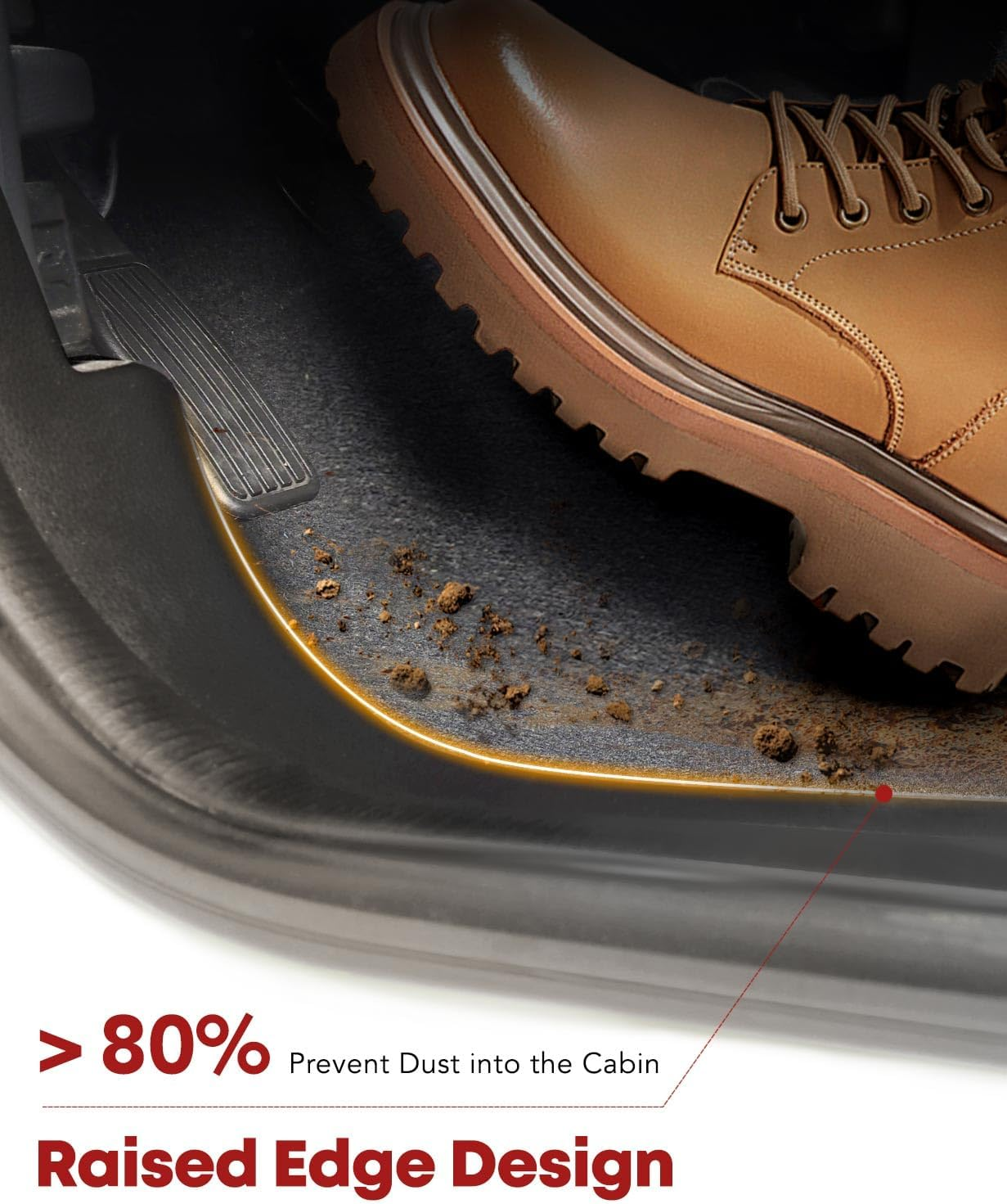 YHTAUTO Automotive All Weather Floor Mats Compatible with Honda Accord 2023-2024 Sedan, Car Mats Custom Fit TPE Floor Liners Front & Back Seat, Black, Set of 3 image number 5