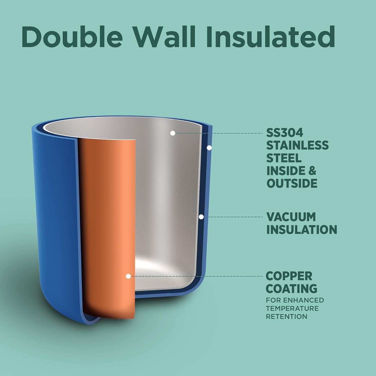 Milton Aura 1000 Dark Blue 1.05L Stainless Steel Vacuum Insulated Leakproof Thermosteel Bottle, 24 Hours Hot and Cold, Easy to Carry, Rust Proof, Tea, Coffee, Office, Travel Bottle image number 1