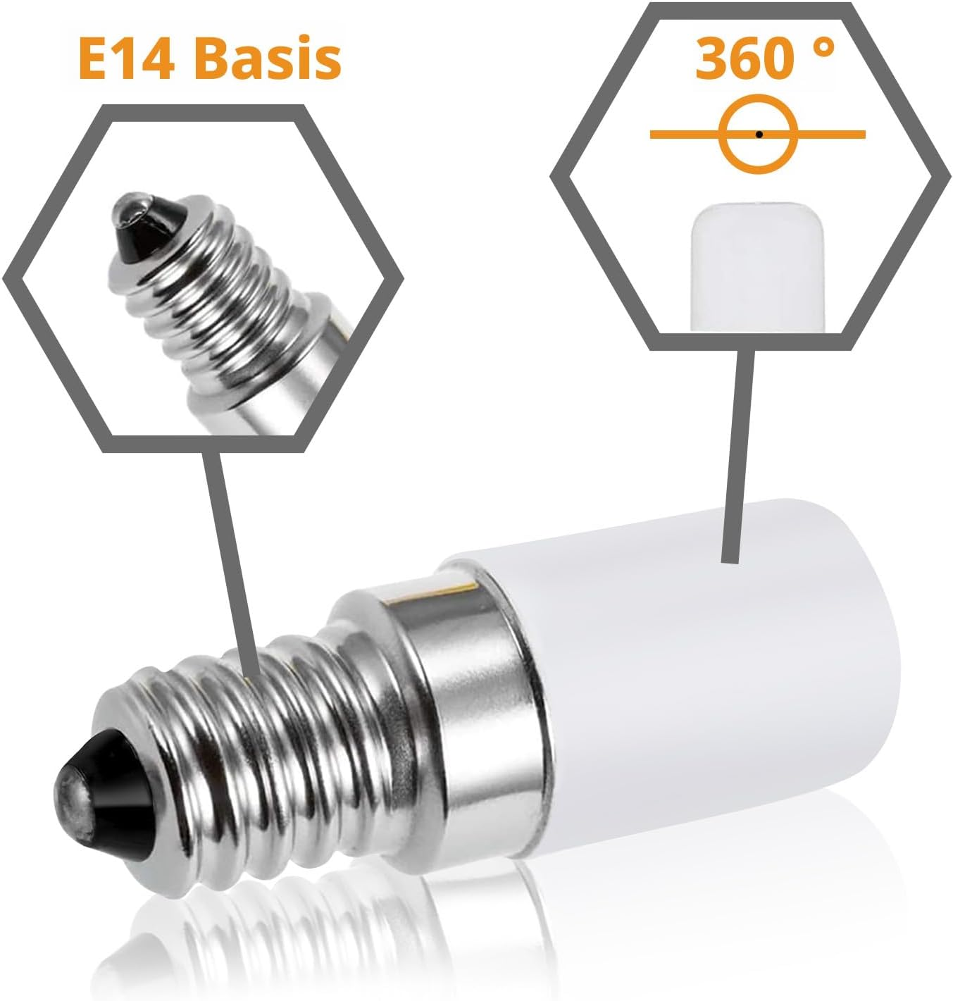 Linqzxz E14 LED Bulbs, 2W Candle Lamps Equivalent 20W, 6000K Daylight White, AC 220-240V Bulbs for Home, Garage, Warehouse, Indoor - LED Corn Bulbs, Pack of 3 image number 2